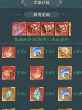 寻道大千九皇觅宝活动怎么玩 寻道大千九皇觅宝活动玩法攻略