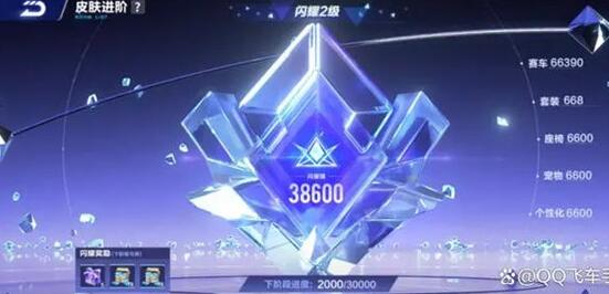 qq飞车手游闪耀值怎么提升 qq飞车手游闪耀值系统介绍