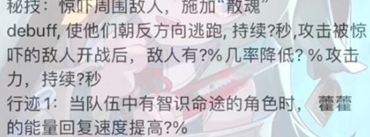 崩铁霍霍行迹突破对应材料是什么 崩铁霍霍行迹突破对应材料分享