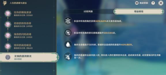 原神人生的波峰与波谷第五天怎么过 原神人生的波峰与波谷第五天攻略