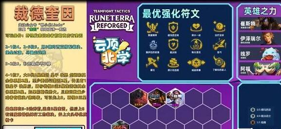 云顶之弈奎因主c阵容怎么出 云顶之弈奎因主c阵容攻略