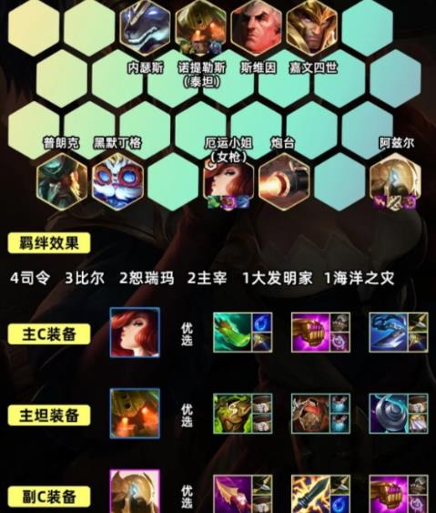 金铲铲司令女枪阵容怎么玩 金铲铲司令女枪阵容玩法攻略