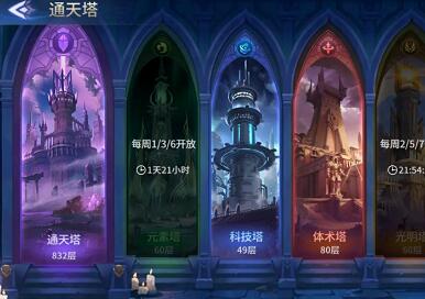 幻世与冒险通天塔阵容怎么搭配 幻世与冒险通天塔阵容推荐攻略