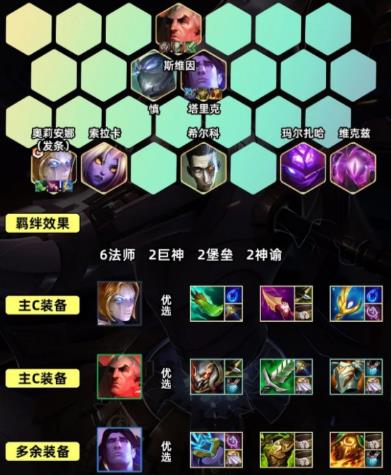 金铲铲s9.5万盾发条阵容怎么玩 金铲铲s9.5万盾发条阵容玩法攻略
