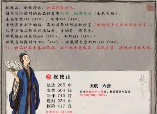 江南百景图祝枝山怎么培养 江南百景图祝枝山培养推荐指南
