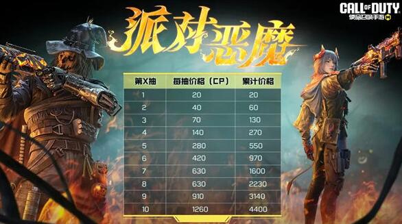 使命召唤手游派对恶魔活动怎么玩 使命召唤手游派对恶魔活动奖励一览