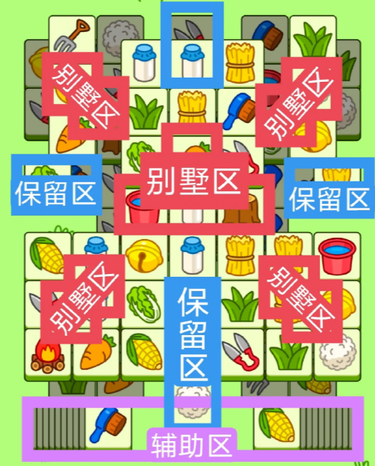 羊了个羊11月5日第二关该怎么过 羊了个羊11月5日第二关攻略一览