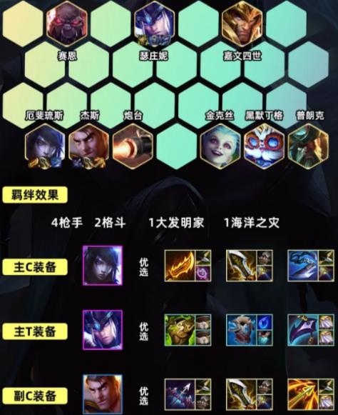 金铲铲s9.5龙王月男阵容怎么玩 金铲铲s9.5龙王月男阵容玩法攻略
