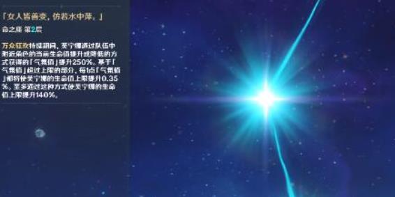 原神芙宁娜几命比较好 原神芙宁娜命座抽取建议