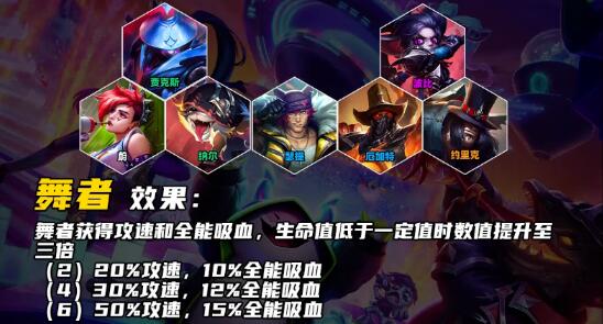 云顶之弈S10舞者羁绊什么效果 云顶之弈S10舞者羁绊介绍