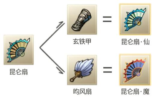九重试炼昆仑扇合成有什么 九重试炼昆仑扇合成表