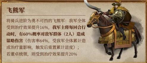 三国志战略版飞熊军怎么样 三国志战略版飞熊军测评一览
