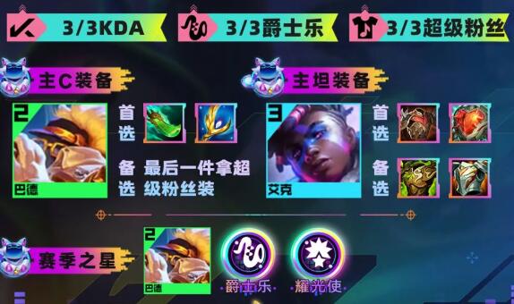 云顶之弈s10爵士巴德阵容怎么玩 云顶之弈s10爵士巴德阵容装备搭配攻略