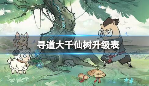寻道大千仙树升级的内容有哪些 寻道大千仙树升级表